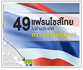 49 แฟรนไชส์ไทย ไปต่างประเทศ กว่า 3แสนล้านบาท!