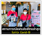 สถานการณ์แฟรนไชส์ไทย ล่าสุด! ในภาวะ Covid-19