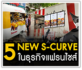 5 NEW S-CURVE ในธุรกิจแฟรนไชส์ 