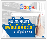 คนไทยค้นหา “แฟรนไชส์อะไร” มากที่สุดในปี 2020 