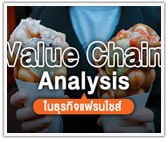 Value Chain Analysis ในธุรกิจแฟรนไชส์	