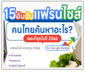 15 อันดับ "แฟรนไชส์" คนไทยค้นหาในปี 2023 by Google Trends