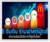 6 อันดับแฟรนไชส์อาหารฟาสต์ฟู้ดส์ ที่มีสาขามากสุดในโลก