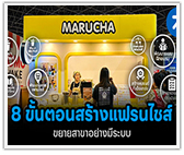8 ขั้นตอน สร้างธุรกิจแฟรนไชส์อย่างมีระบบ 
