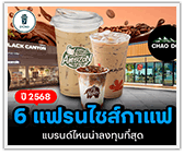 6 แฟรนไชส์ร้านกาแฟสด น่าลงทุน 2568 