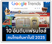 10 อันดับแฟรนไชส์ คนไทยค้นหาในปี 2025 By Google Trends
