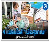 4 แฟรนไชส์ “เพื่อสุขภาพ” ธุรกิจตลาดโตเร็วปี 69