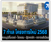 ศึกชิงพื้นที่ แข่งเดือด! 7 ทำเล “คอมมูนิตี้มอลล์” เปิดใหม่ปี 2568
