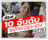 ส่อง! 10 อันดับธุรกิจดาวรุ่ง-ร่วง ปี 2563