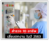 10 อาชีพเสี่ยงตกงาน ปี 63