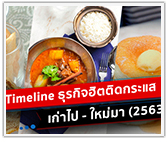 เจาะ Timeline ธุรกิจฮิตติดกระแส เก่าไป ใหม่มา (2540-2564)