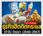 เจาะ Timeline ธุรกิจฮิตติดกระแส เก่าไป ใหม่มา (2540-2567)