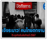 เจ๊งระนาวทั่วโลก 16 ธุรกิจดัง ปิดกิจการส่งท้ายปี 2567
