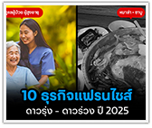 10 ธุรกิจแฟรนไชส์ดาวรุ่ง - ดาวร่วง ปี 2025