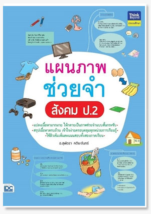 แผนภาพช่วยจำ สังคม ป.2