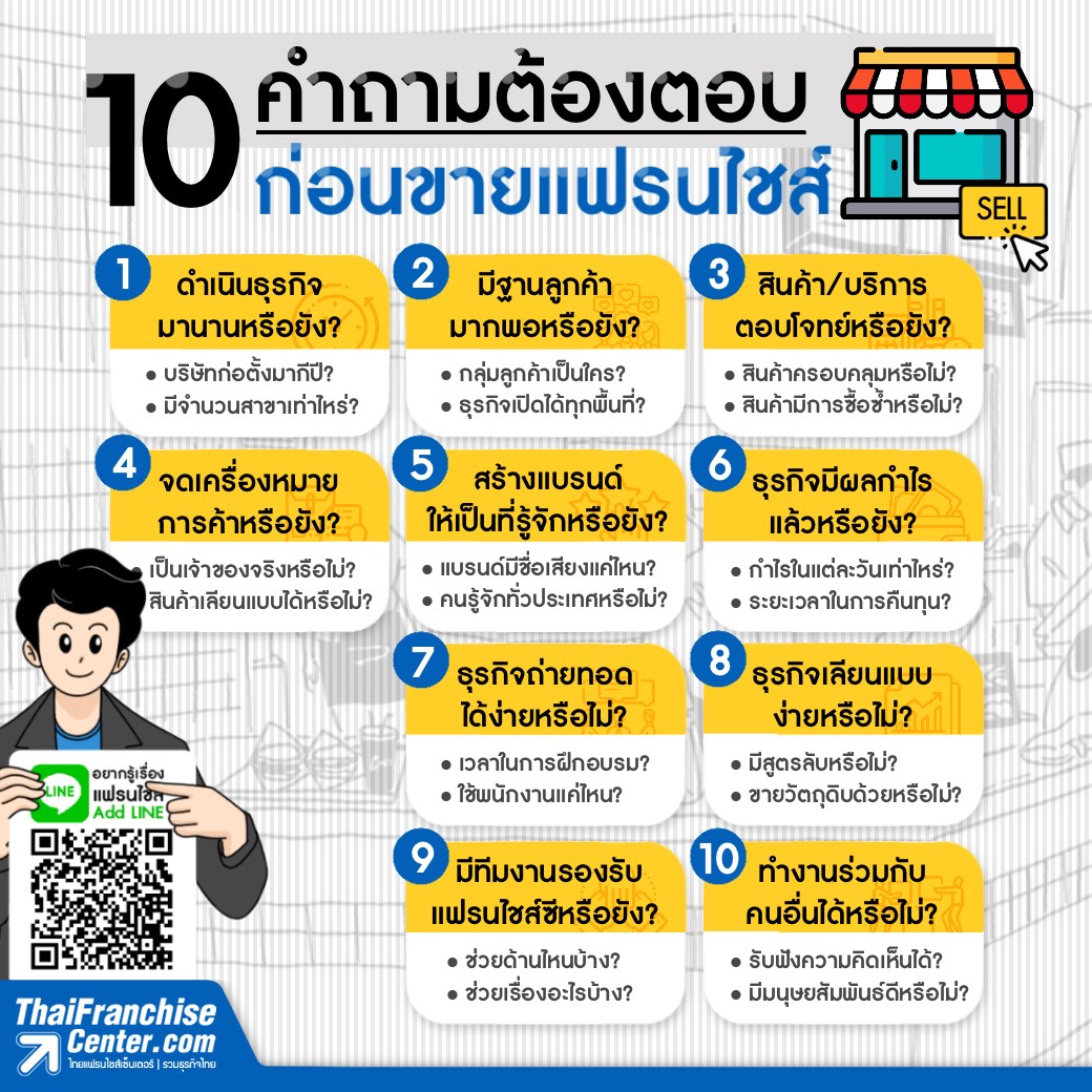 10 คำถามต้องตอบ ก่อนขายแฟรนไชส์