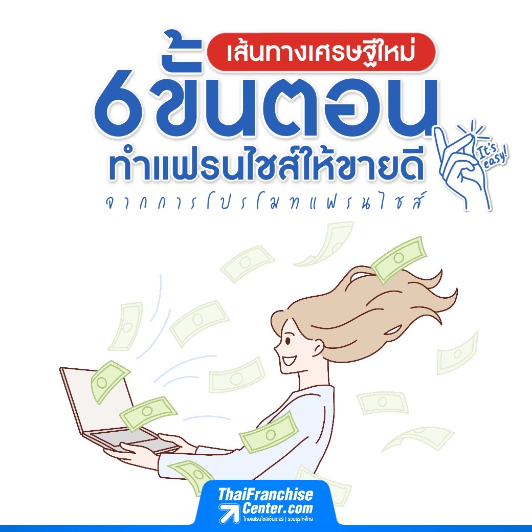 6 ขั้นตอนทำแฟรนไชส์ให้ขายดี จากการโปรโมทแฟรนไชส์
