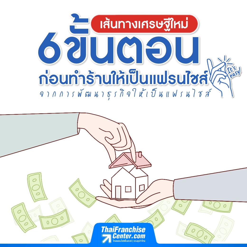 6 ขั้นตอนก่อนทำร้านให้เป็นแฟรนไชส์ จากการพัฒนาธุรกิจให้เป็นแฟรนไชส์