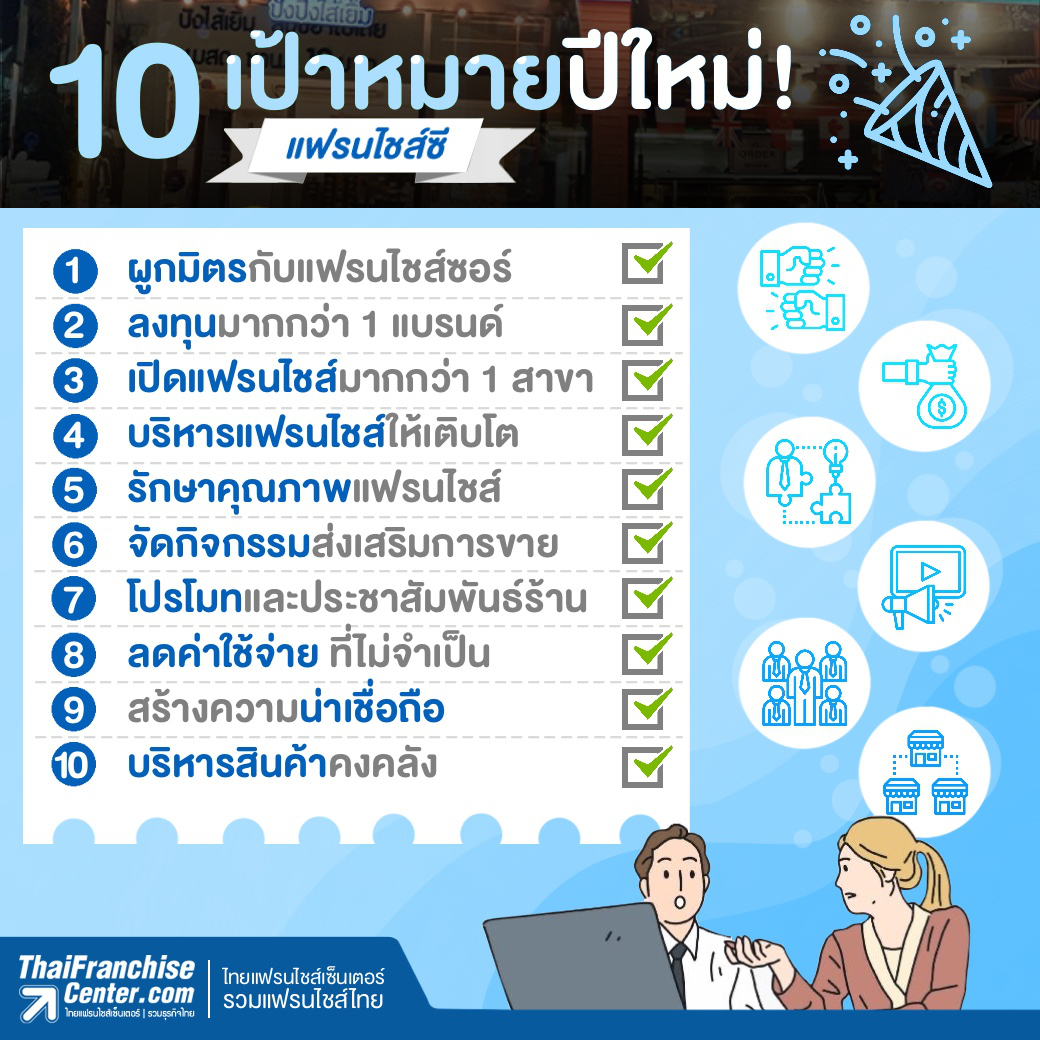 10 เป้าหมายปีใหม่! แฟรนไชส์ซี