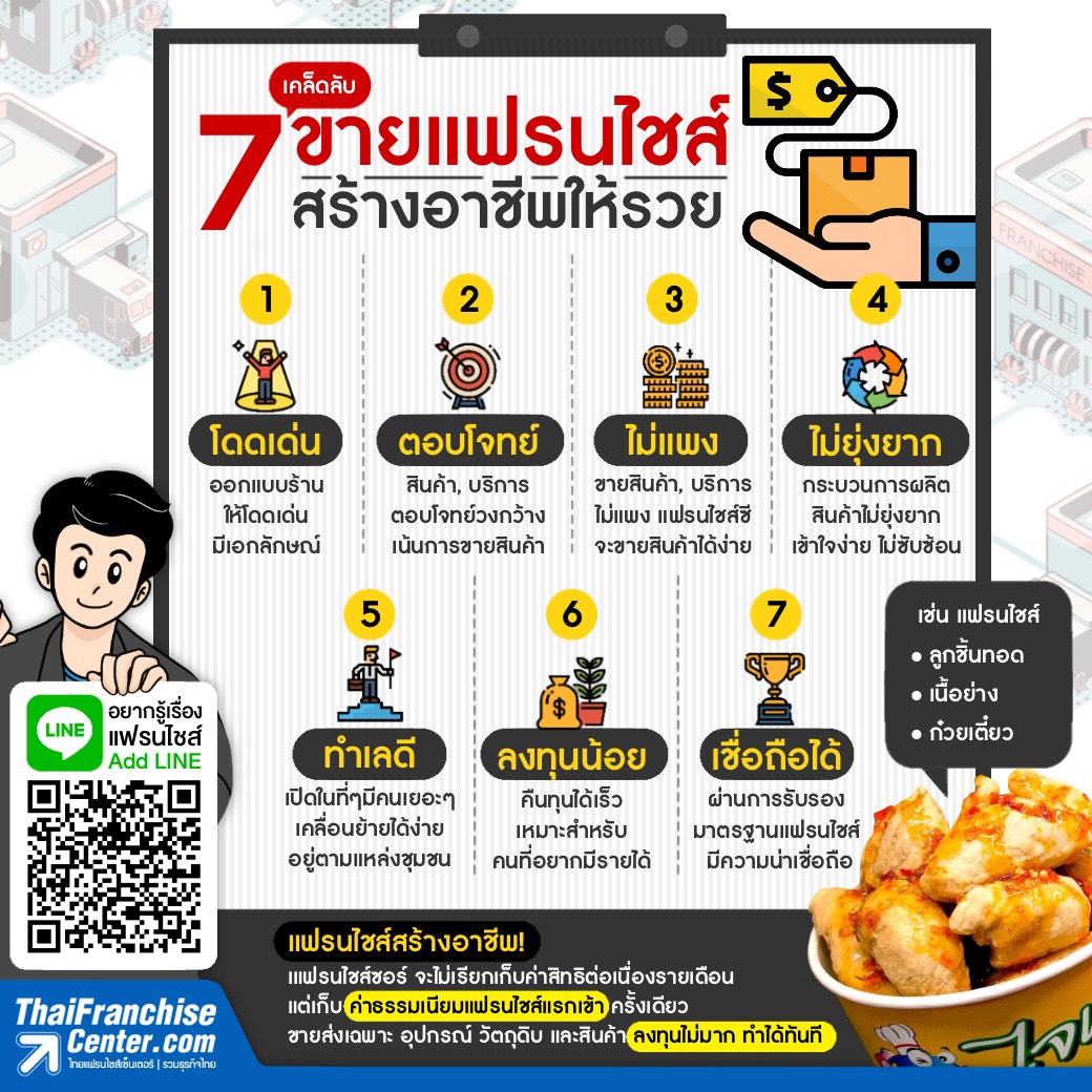 7 เคล็ดลับ ขายแฟรนไชส์ สร้างอาชีพให้รวย