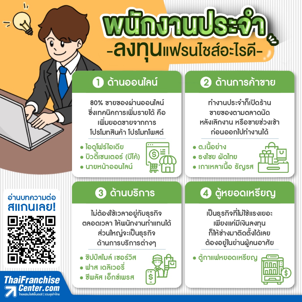 พนักงานประจำ -ลงทุนแฟรนไชส์อะไรดี-