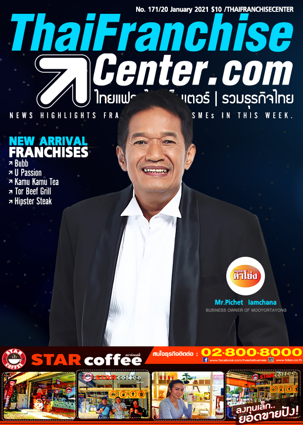 20 มกราคม 2564
