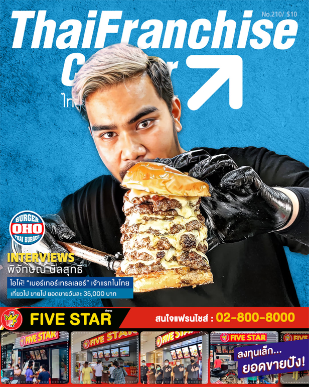 20 กันยายน 2566