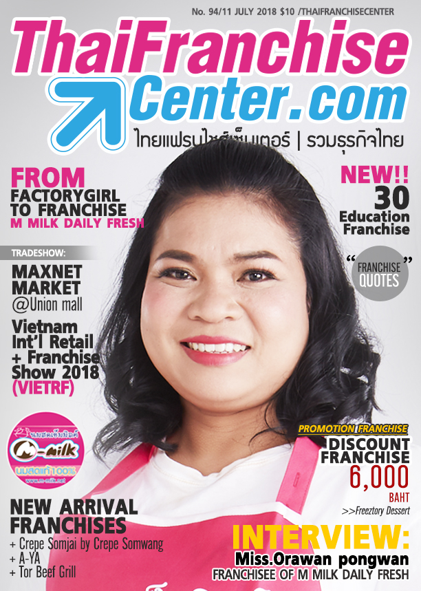 11 กรกฎาคม 2561