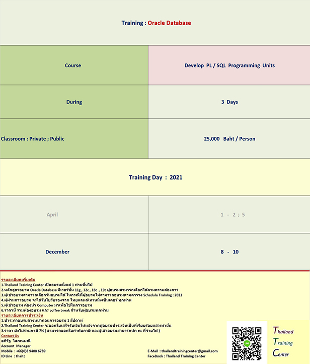 หลักสูตร Oracle Database : Develop PL/SQL Programming Units วันพฤหัสบดี ...