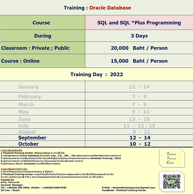 หลักสูตร Oracle Database : SQL and SQL *Plus Programming วันพฤหัสบดีที่ ...
